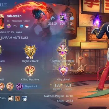 Mobile Legends: Bang Bang Accounts Others Global|Skin 361|Exalted|Legend Franco,KOF Karina+Chou,PRIME Granger,Sanrio