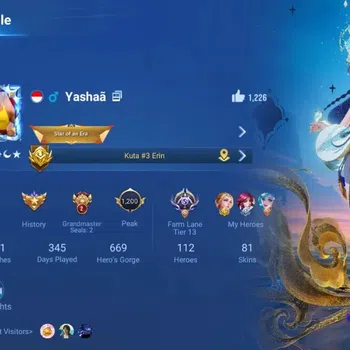 Honor of Kings Accounts Rare Skin Global|112H 81S|LNY26 Dolia|3 Legend:Kaizer,Wukong,Lady Sun|KIC Luna|FoxSpirit