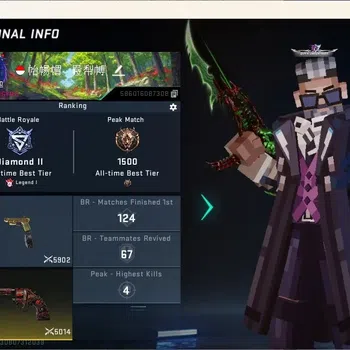 Blood Strike Accounts Others ASIA | 2 Eternal: Desert Eagle,MP7-Burning Lv.1| 2 Ultra Melee | 6 Collab Guns | 8 Ultra Guns|9