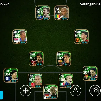 eFootball Accounts Legends & Iconic Players Mobile|PW 3217|Pepe Epic,Fabio Cannavaro Epic,Oliver Kahn Epic,Dargan Stojkovic