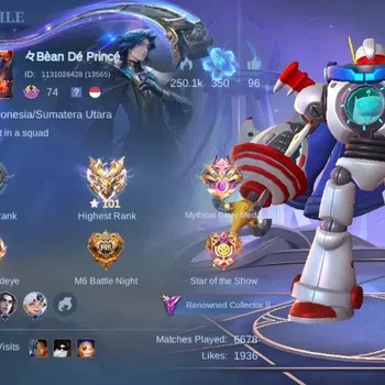 Mobile Legends: Bang Bang Accounts Collector Global|Skin 259|Renowned|KOF Karina,Sanrio Floryn,STARLIGHT Hayabusa,Collector