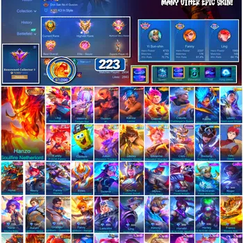 Mobile Legends: Bang Bang Accounts #3945 | 223 Skins | Collector Hanzo | Neobeast Ling | Aspirant Vexana | KoF Gusion
