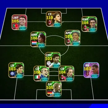 eFootball Accounts Others Efootball Account|Power 3236|