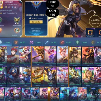 Mobile Legends: Bang Bang Accounts Smurf BEST OFFER | HERO 96 | SKIN 156 | NATALIA COLLECTOR | VALE NARUTO| AKAI ANNIC| SUN