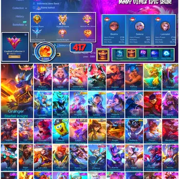 Mobile Legends: Bang Bang Accounts #3965 417 Skins Legend Granger, Franco & Lunox Aspirant Guinevere & Layla KoF Gusion