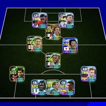 eFootball Accounts High-End Max power 3226 Del piero bigitime x mbappe x Viera Angkor x Isak x Suarez x Xabi Alonso x Iker