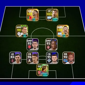 eFootball Accounts Legends & Iconic Players Mobile|PW 2993|Duo GOAT BIGTIME(Lionel Messi,Cristiano Ronaldo)|4 Epic