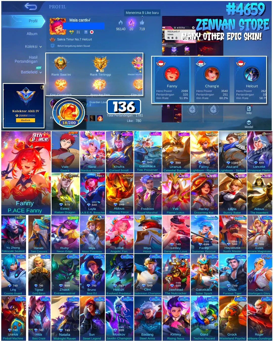 Mobile Legends: Bang Bang Accounts #4659 136 Skins | Fanny P.ACE Fanny (P.ACE) | Vale Gaara (NARUTO) | Gatotkaca Tide 1
