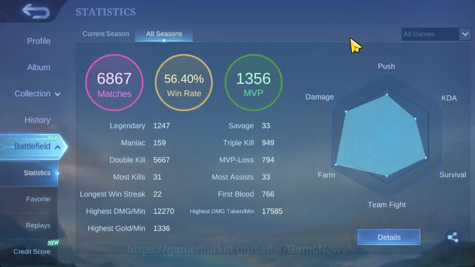 Mobile Legends: Bang Bang Accounts Hero 130|Skin 290|High Immo 105|Legend Lunox,KOF K image 4