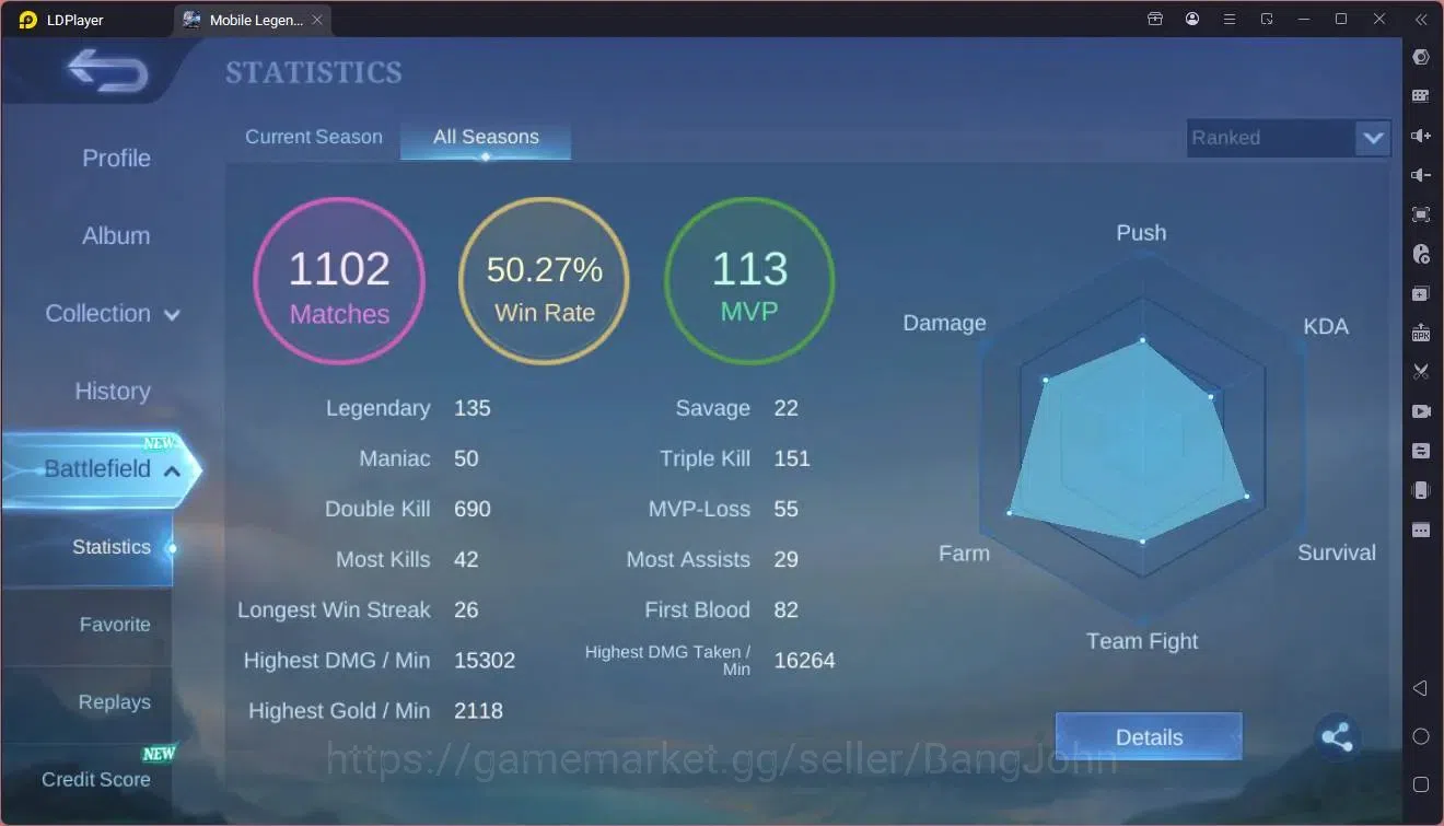 Mobile Legends: Bang Bang Accounts Collector Global |Hero 76|Skin 77|Seasoned|Prime Granger|Spongebob Cyclops|M7 Granger|9th 3