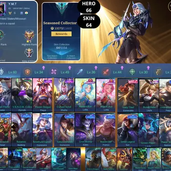 Mobile Legends: Bang Bang Accounts Smurf BEST OFFER | HERO 66 | SKIN 64 | LANCELOT EMPYREAN FLAME | DYROTH V.E.N.O.M COBRA