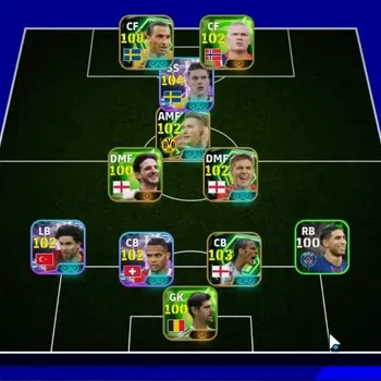 eFootball Accounts Legends & Iconic Players Android|6 Epic Zlatan Ibrahimovic,Gerrard,Rio Ferdinand,Marco Reus|10 ShowTime