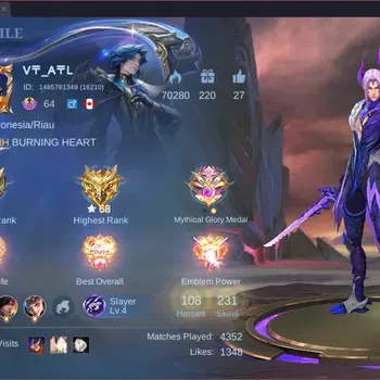 Mobile Legends: Bang Bang Collector Global|Hero 108|Skin 231|Renowned|KOF Karina|SV Ha image 1