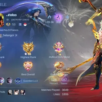 Mobile Legends: Bang Bang Accounts Collector Global|Skin 187|Expert|STAR ANUAL Sun+Lesley,Blazing Franco,Lightborn