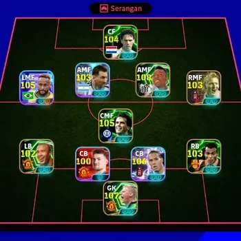 eFootball Accounts Legends & Iconic Players Android|PW3200|Neymar Jr Show T,Virgil Van Djik Show T,Pele Epic,Peter