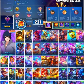 Mobile Legends: Bang Bang Accounts #4394 231 Skins | Suyou Sasuke Uchiha (NARUTO) | Vale Gaara (NARUTO) | Chou Libra Shiryu
