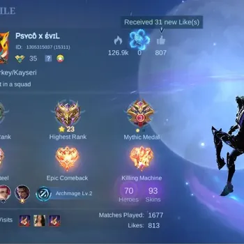 Mobile Legends: Bang Bang Accounts Collector Hero 70|Skin 93|Seasoned|Collector Gusion|Lborn Alucard|Blazing Layla|Naruto