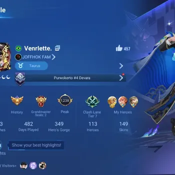 Honor of Kings Accounts Others Global|113H 149S|KIC:Luna|3 Legend:Yao,Lam,Dian Wei|GrandMaster