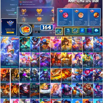 Mobile Legends: Bang Bang Accounts #4485 164 Skins | Badang Pegasus Seiya (SAINT SEIYA) | Chou Dragon Shiryu (SAINT SEIYA