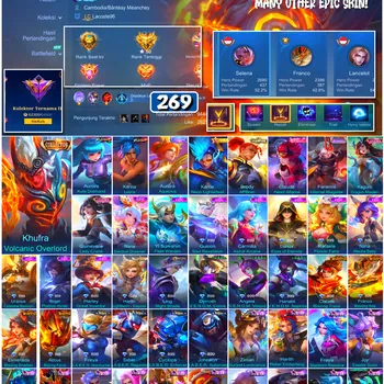 Mobile Legends: Bang Bang Accounts #4495 269 Skins | Aurora Kula Diamond (KOF) | Karina Leona (KOF) | Khufra Volcanic