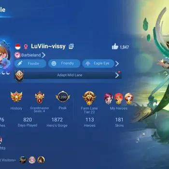Honor of Kings Accounts Rare Skin Global|113H 181S|6 Legend:Consort Yu,Lam,Hou Yi,Nuwa,Wukong,Lady