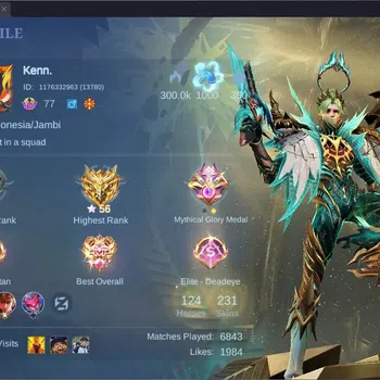 Mobile Legends: Bang Bang Collector Global |Hero 124|Skin 231|Renowned|Prime Granger|C image 1