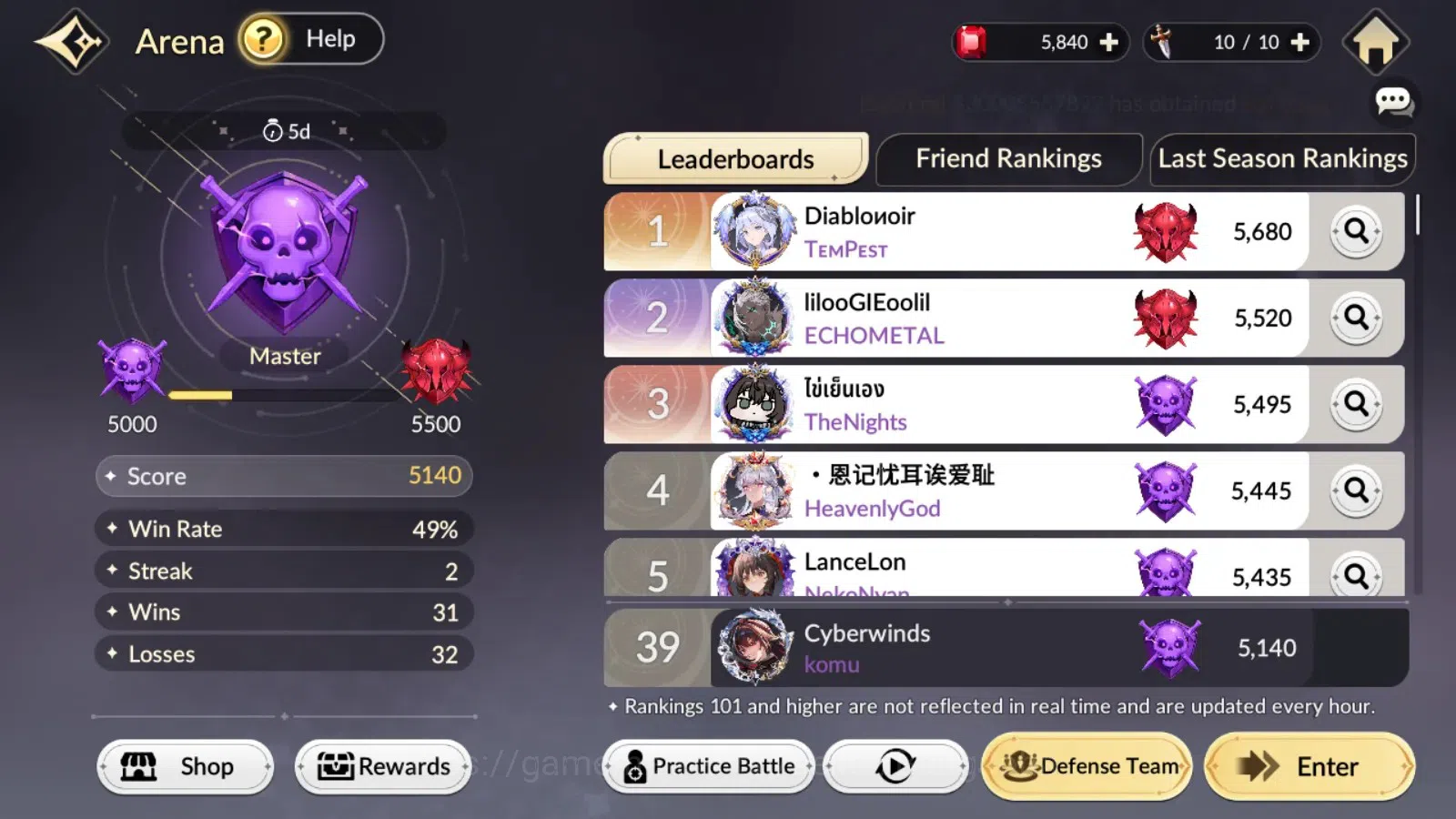 Seven Knights Re:Birth Accounts Global|4EX7(TC4Juri,TC2Fai,Melia,Rosie)48TC6(Dello image 4
