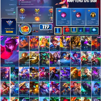 Mobile Legends: Bang Bang Accounts #4695 119 Skins | Dyrroth Orochi Chris (KOF) | Karina Leona (KOF) | Jawhead Samurai Mech