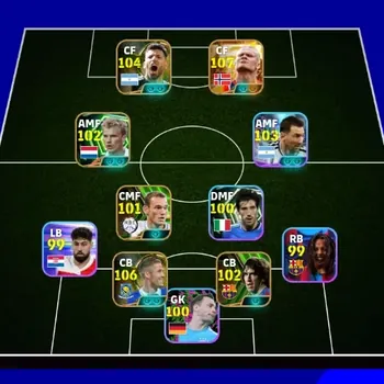 eFootball Accounts High-End Android|PW 3151|New Erling Haaland Big T,Lionel Messi Show T,Gary Cahill Epic,Dennis Bergkamp