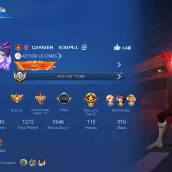 Honor of Kings Accounts Rare Skin Global|115H 315S|Mythic:Diaochan|2 Flawless|3 Precious|1 Blessed|1 ShanHai|5