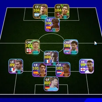 eFootball Accounts Legends & Iconic Players Android||5 Show Time Lamine Yamal,Mateo Kovacic|6 Epic Sergio Aguero,Mark Van