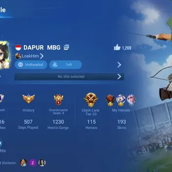 Honor of Kings Accounts Rare Skin Global|115H 193S|Precious:Levi&Eren|Limited:Musashi|Legend:Yao,Li Xin,Lu Bu|SXD:Hou