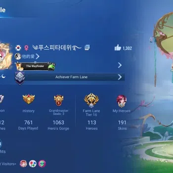 Honor of Kings Accounts Rare Skin Global|113H 191S|Seiya: Mozi&Dharma|5 LNY24 [Sun Ce,Zilong,Lady Sun,Angela,Da Qiao]|KIC