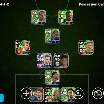 eFootball Legends & Iconic Players Mobile|PW 3119|Peter Schmelchel Epic,Paul Scholes  image 1
