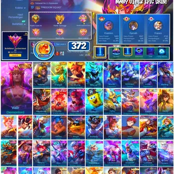 Mobile Legends: Bang Bang Accounts #4342 372 Skins | Vale Gaara (NARUTO) | Karina Leona (KOF) | Badang Pegasus Seiya (SAINT