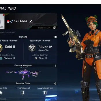 Blood Strike Accounts Collab Skin ASIA | Eternal AUG-Empyrean| Limited Origin12-Playmaker| Ultra URB-Neon Shard| Collab