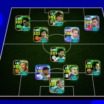 eFootball Accounts Legends & Iconic Players COLECTIVE 3212+ | C ROMERO WCP2026 x F INZAGHI x F CANAVARO x K DE BRYUNE x