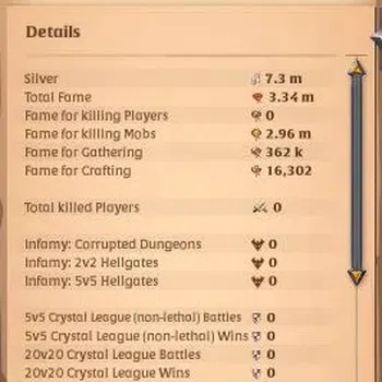 Albion Online Others ASIA | 4,34M Total Fame - 7,3M Silver | T8 Ore Min image 1