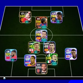eFootball Accounts Legends & Iconic Players Android|Power 3105|Big Time Lamine Yamal|Epic Fabio Cannavaro,Wayne