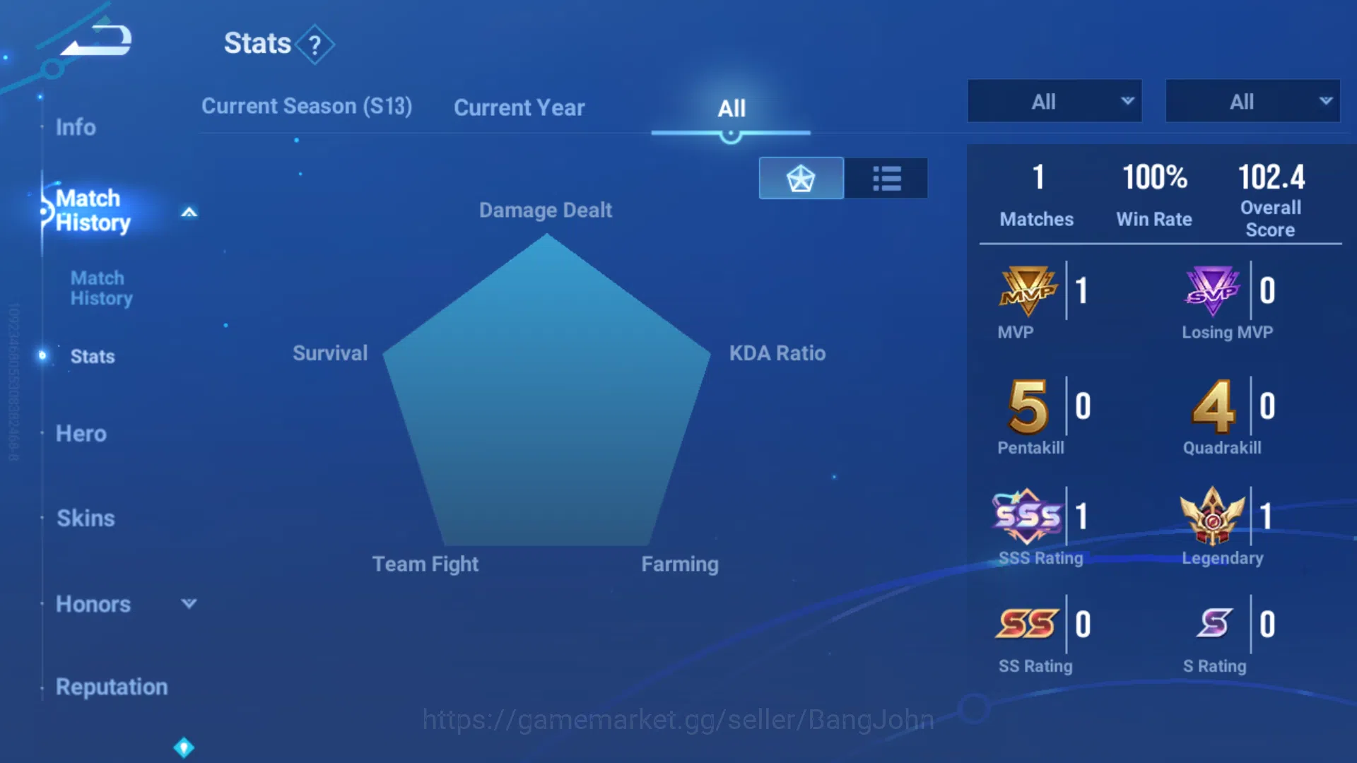 Honor of Kings Accounts Others Starter Global | Hero 10 | Skin 8 | Legend Lady Sun , Lom Guiguzi HOK018B 5