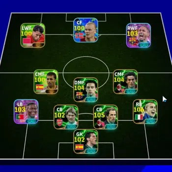 eFootball Accounts Legends & Iconic Players Android|19Epic Fabio Cannavaro,Franco Beresi,Roberto Donadoni,Xavi,Etc|7 Legend