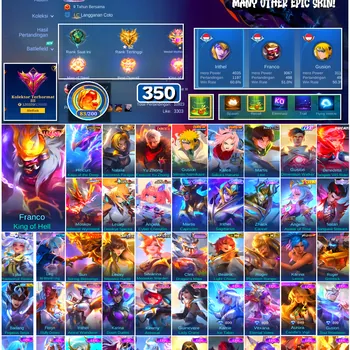 Mobile Legends: Bang Bang Accounts #4523 350 Skins | Franco King of Hell (LEGEND) | Benedetta Panigale V4S Rider (DUCATI