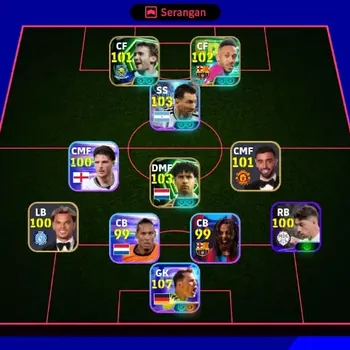 eFootball Accounts Legends & Iconic Players Android|PW 3113|Manuel Neuer ShowT,Frank Rljkaard Epic,Andrly Shevchenko