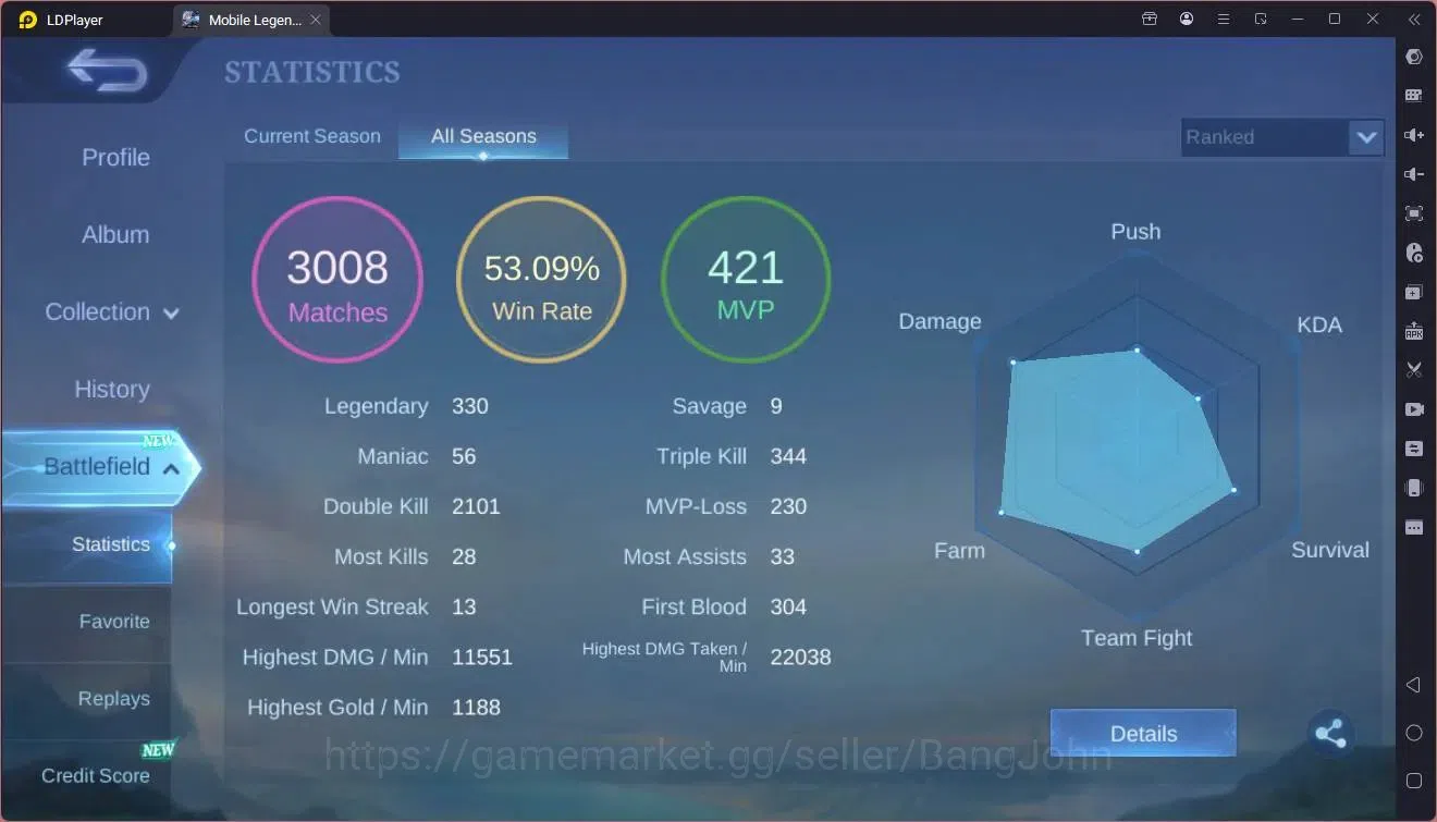 Mobile Legends: Bang Bang Accounts Collector Global |Hero 107|Skin 161|Expert|CC Natalia|Spongebob Cyclops|9th Fanny|Lunar 3