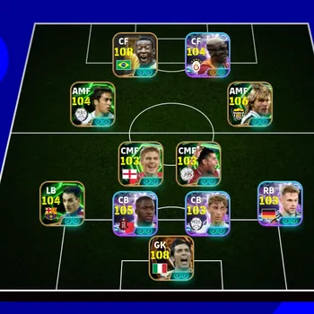 eFootball Accounts Meta Player EFOOTBALL COLECTIVE 3235+ | BIGTIME BUFFON,LEGEND PELE,V OSIMHEN,P NEDVED,I KONATE,5 MANAGER