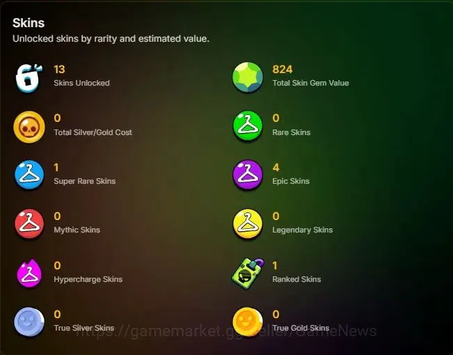 Brawl Stars Accounts 1739 Trophy|20 Brawlers 1 Max Lvl [UL Sirius] Myth image 2