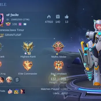 Mobile Legends: Bang Bang Accounts Collector Global|Skin 265|Renowned IV|KOF Karina,Collector Natalia,LBox Kimmy,Blazing