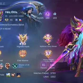Mobile Legends: Bang Bang Collector Global|Hero 81|Skin 169|Expert|Sanrio Floryn,PACE  image 1