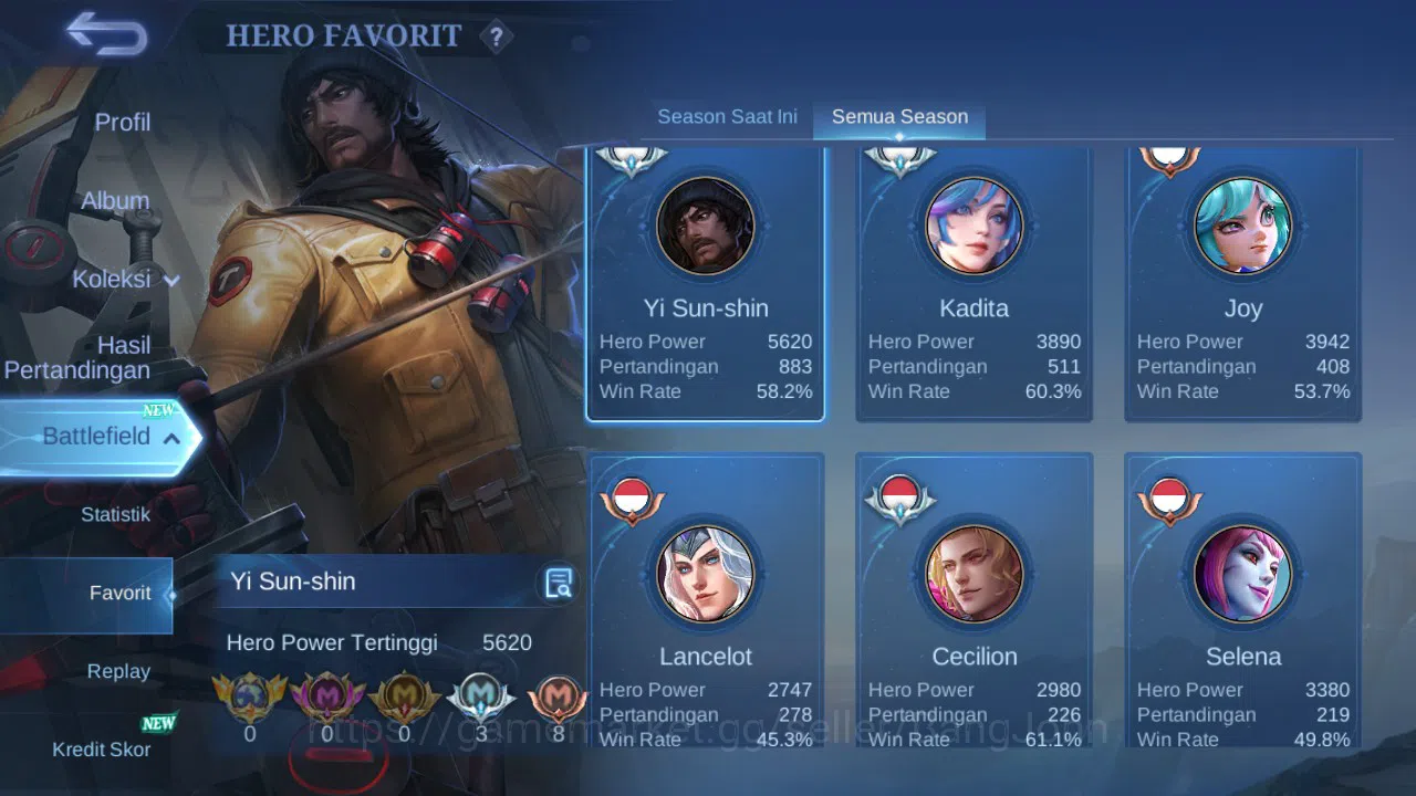 Mobile Legends: Bang Bang Accounts GLOBAL Hero 107 Skin 158 Lightborn Granger Harith  image 14