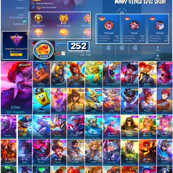 Mobile Legends: Bang Bang Accounts #4603 252 Skins | Chou Iori Yagami (KOF) | Floryn Fluffy Dream (SANRIO) | Karina Leona